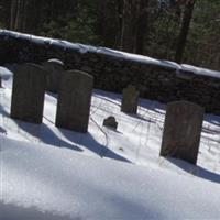 Mitchell Cemetery on Sysoon