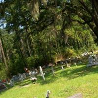 Mitchell Cemetery on Sysoon