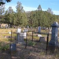 Mitchell Cemetery (Upper) on Sysoon