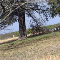 Mitchell-Parker-Shorter Cemetery on Sysoon