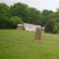 Mitman Cemetery on Sysoon