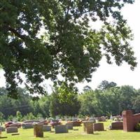 Mixon Cemetery on Sysoon