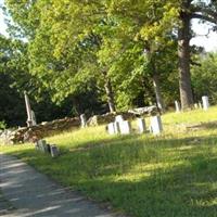 Mizpah Cemetery on Sysoon