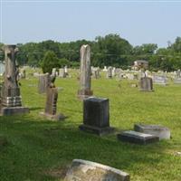 Mizpah Cemetery on Sysoon