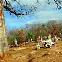 Mizpah Presbyterian Church Cemetery on Sysoon