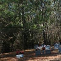 Mobley Cemetery on Sysoon