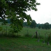 Mobley Family Cemetery on Sysoon