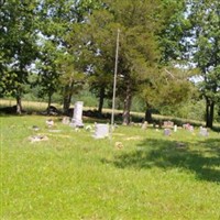 Monger Cemetery on Sysoon
