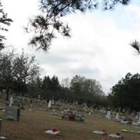 Montrose Cemetery on Sysoon