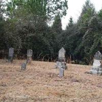 Moon Family Cemetery on Sysoon