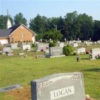 Moores Swamp Baptist Church Cemetery on Sysoon