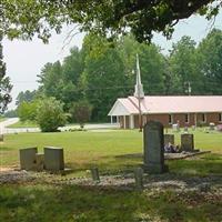 Moores Chapel AME Zion Church Cemetery on Sysoon