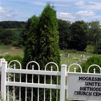 Mooresburg United Methodist Church Cemetery on Sysoon