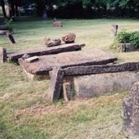 Morgan Cemetery on Sysoon