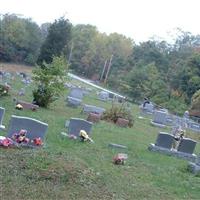 Morgan Chapel Cemetery on Sysoon