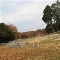 Morgan/Upper Spring Creek Cemetery on Sysoon