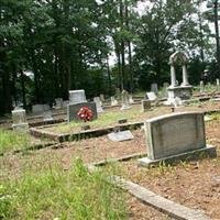 Morris Cemetery on Sysoon