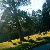 Moscow Cemetery on Sysoon