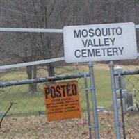 Mosquito Valley Cemetery on Sysoon