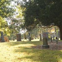 Moss Cemetery on Sysoon