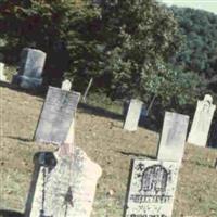 Moss Run Cemetery on Sysoon