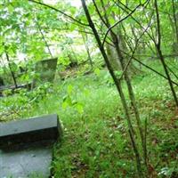 Mott Cemetery on Sysoon