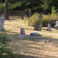 Mount Baker Cemetery on Sysoon