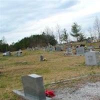 Mount Zion Baptist Church Cemetery on Sysoon