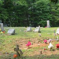 Mount Zion Baptist Church Cemetery on Sysoon