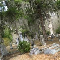 Mount Arnon Baptist Church Cemetery on Sysoon