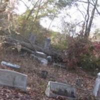 Mount Zion Baptist Church Cemetery on Sysoon