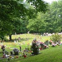 Mount Zion Baptist Church Cemetery on Sysoon