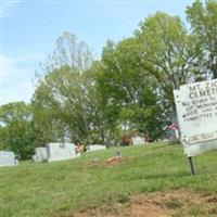 Mount Zion Baptist Church Cemetery on Sysoon