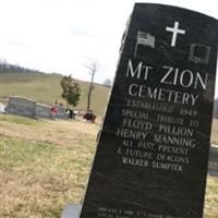 Mount Zion Baptist Church Cemetery on Sysoon