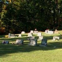 Mount Zion Baptist Church Cemetery on Sysoon