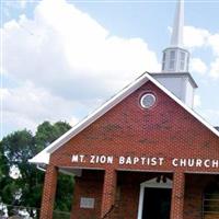 Mount Zion Baptist Church Cemetery on Sysoon