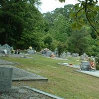 Mount Sinai Baptist Church Cemetery on Sysoon