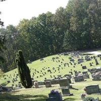 Mount Zion Baptist Church Cemetery on Sysoon