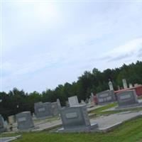 Mount Olive Baptist Church Cemetery on Sysoon