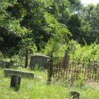 Mount Zion Baptist Church Cemetery on Sysoon