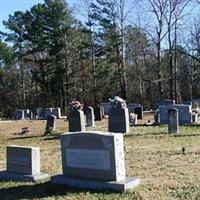 Mount Zion Baptist Church Cemetery on Sysoon