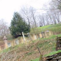 Mount Blair Cemetery on Sysoon