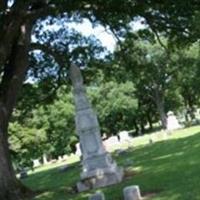 Mount Bloom Cemetery on Sysoon