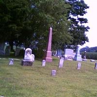 Mount Carmel Cemetery on Sysoon