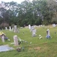 Mount Carmel Cemetery on Sysoon