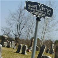 Mount Cemetery on Sysoon