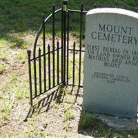 Mount Cemetery on Sysoon