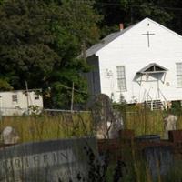 Mount Zion Cemetery (North Perry) on Sysoon