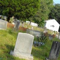 Mount Zion Cemetery (North Perry) on Sysoon