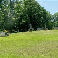 Mount Cemetery on Sysoon